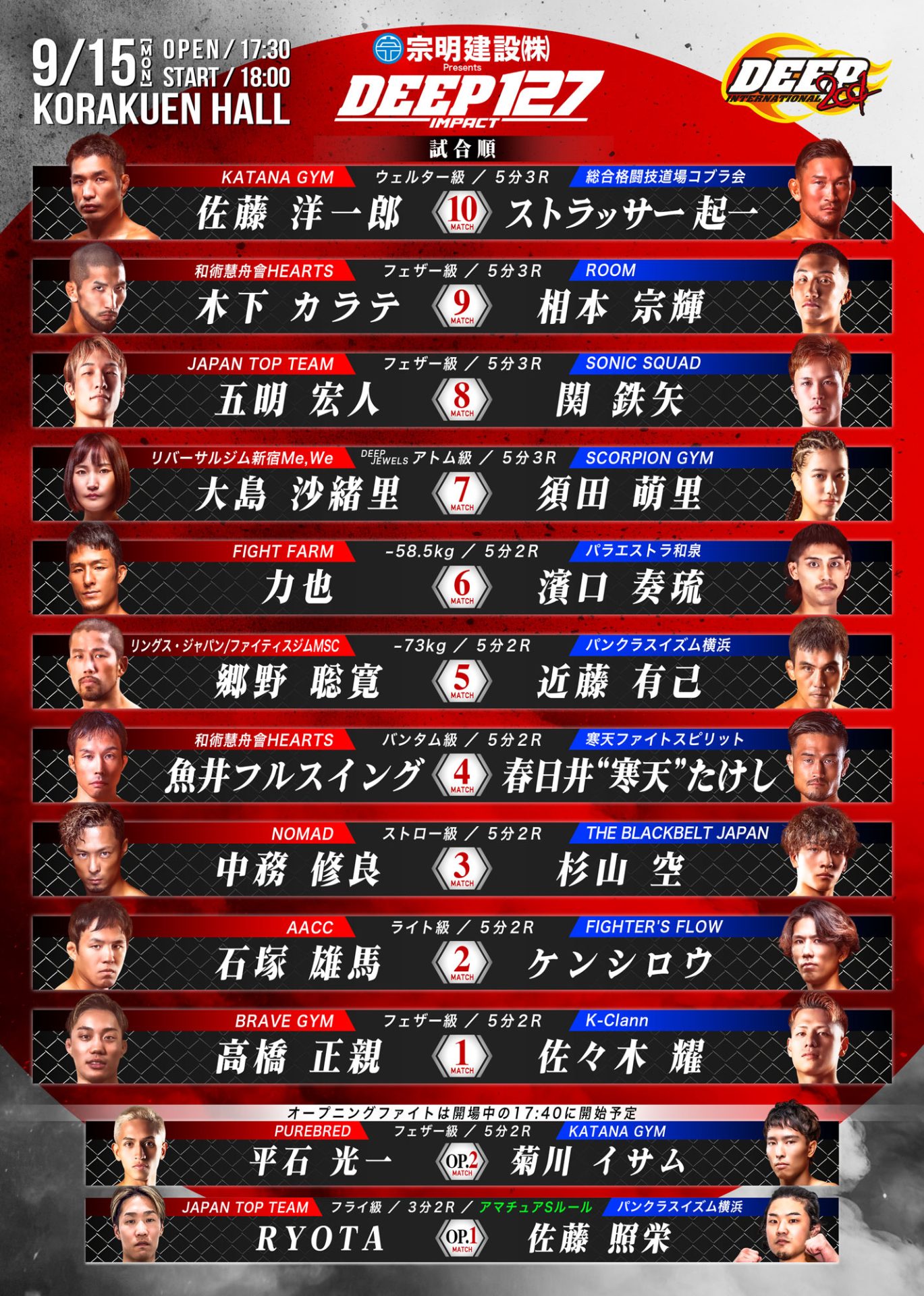 対戦カード全体画像