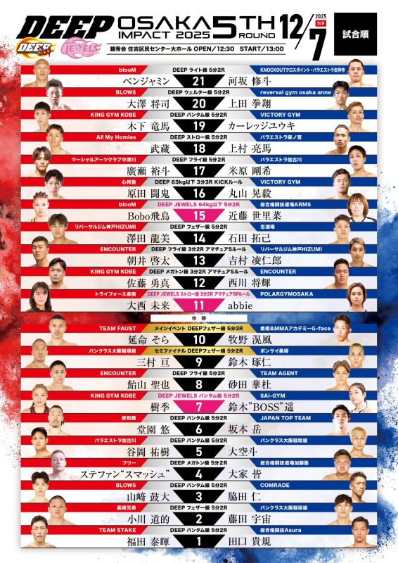 メインは5試合連続でフィニッシュ勝利している延命そらと牧野滉風の