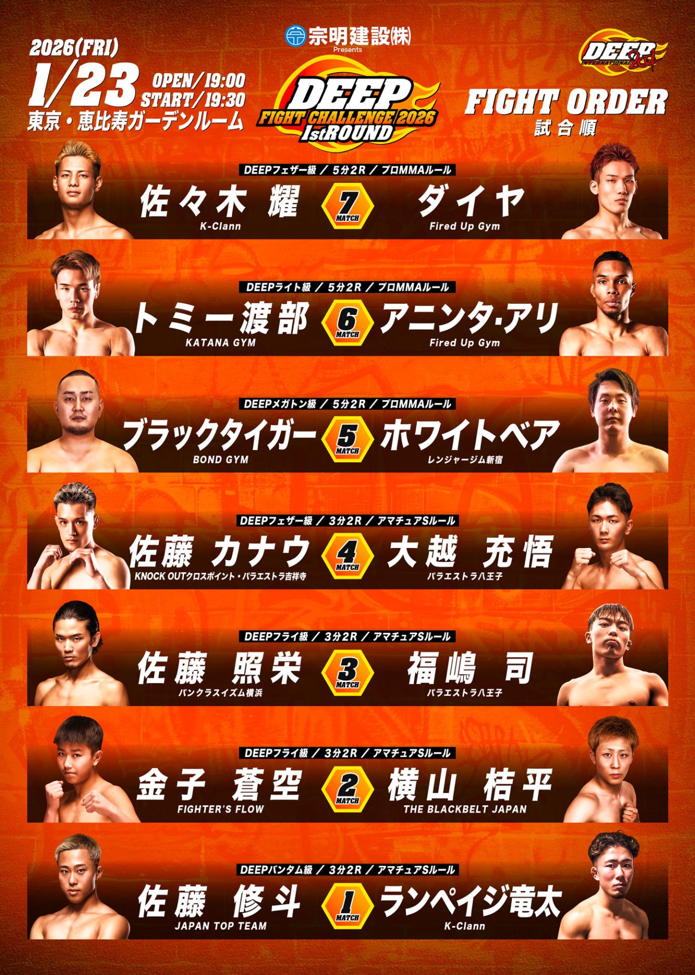 対戦カード全体画像